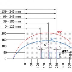 Hliníkové profily DG 142 XL 13. Řezný diagram DG 142 XL elumatec