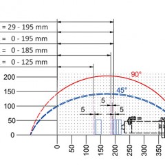 Hliníkové profily DG 142 XL 14. Řezný diagram DG 142 XL elumatec