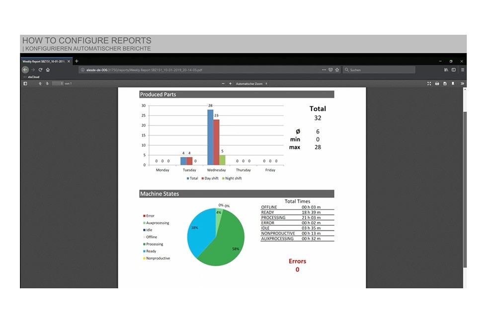 Software elucloud elucloud - How to create reports elumatec