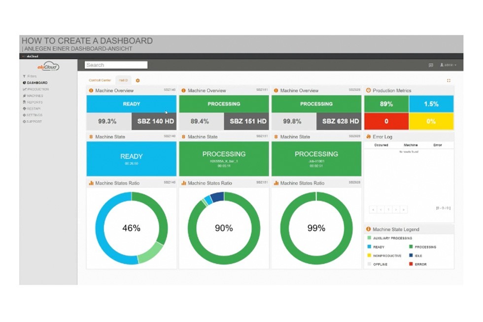 Logiciels pour l’usinage de menuiseries elucloud eluCloud - How to create a dashboard elumatec